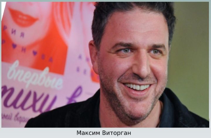 Максим Виторган