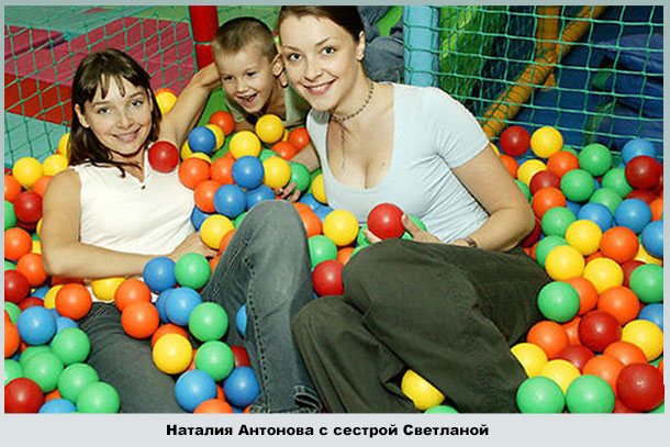 Сестры Антоновы
